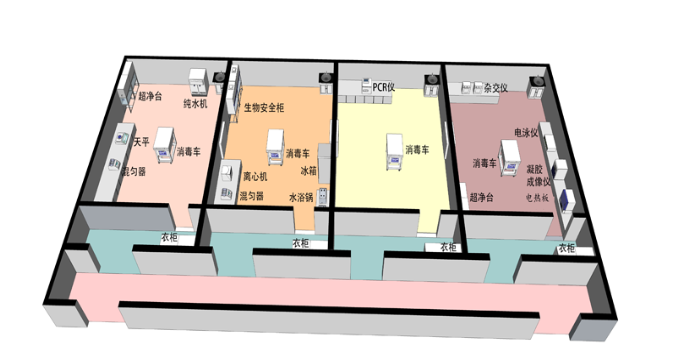 核酸检测实验室管理所需检测设备